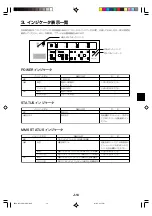 Preview for 51 page of NEC DLP CINEMA NC1600C Important Information Manual