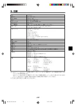 Preview for 55 page of NEC DLP CINEMA NC1600C Important Information Manual