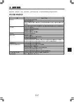 Preview for 65 page of NEC DLP CINEMA NC1600C Important Information Manual