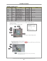 Preview for 251 page of NEC DLP CINEMA NC1600C Service Manual