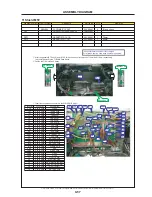 Preview for 297 page of NEC DLP CINEMA NC1600C Service Manual