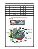 Preview for 307 page of NEC DLP CINEMA NC1600C Service Manual