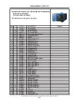 Preview for 337 page of NEC DLP CINEMA NC1600C Service Manual