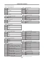 Preview for 344 page of NEC DLP CINEMA NC1600C Service Manual