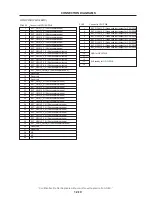 Preview for 349 page of NEC DLP CINEMA NC1600C Service Manual