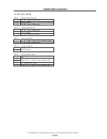 Preview for 353 page of NEC DLP CINEMA NC1600C Service Manual