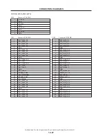 Preview for 366 page of NEC DLP CINEMA NC1600C Service Manual