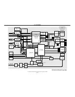 Preview for 368 page of NEC DLP CINEMA NC1600C Service Manual