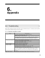 Preview for 39 page of NEC DLP CINEMA NC1600C User Manual