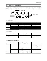 Preview for 41 page of NEC DLP CINEMA NC1600C User Manual