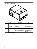 Preview for 42 page of NEC DLP CINEMA NC1600C User Manual