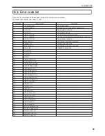 Preview for 43 page of NEC DLP CINEMA NC1600C User Manual