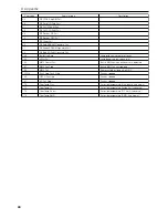 Preview for 44 page of NEC DLP CINEMA NC1600C User Manual