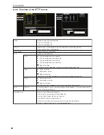 Preview for 46 page of NEC DLP CINEMA NC1600C User Manual