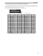 Preview for 51 page of NEC DLP CINEMA NC1600C User Manual