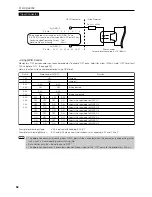 Preview for 52 page of NEC DLP CINEMA NC1600C User Manual