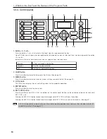 Preview for 14 page of NEC DLP Cinema NC2000C User Manual