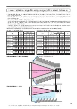 Preview for 13 page of NEC DLP Cinema NC2043ML User Manual