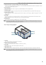 Preview for 21 page of NEC DLP Cinema NC2043ML User Manual