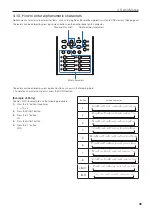 Preview for 49 page of NEC DLP Cinema NC2043ML User Manual