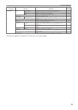 Preview for 51 page of NEC DLP Cinema NC2043ML User Manual