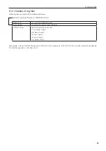 Preview for 71 page of NEC DLP Cinema NC2043ML User Manual