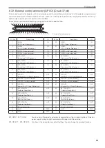 Preview for 75 page of NEC DLP Cinema NC2043ML User Manual