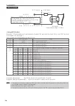 Preview for 76 page of NEC DLP Cinema NC2043ML User Manual