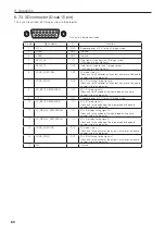 Preview for 80 page of NEC DLP Cinema NC2043ML User Manual