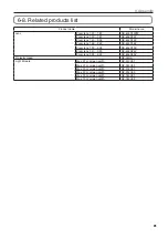 Preview for 81 page of NEC DLP Cinema NC2043ML User Manual