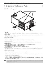 Preview for 14 page of NEC DLP CINEMA NC2500S User Manual