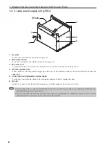 Preview for 16 page of NEC DLP CINEMA NC2500S User Manual