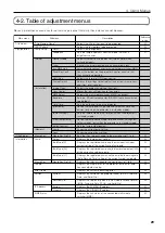 Preview for 37 page of NEC DLP CINEMA NC2500S User Manual