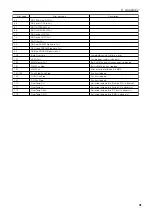 Preview for 49 page of NEC DLP CINEMA NC2500S User Manual