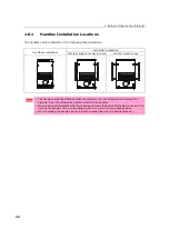 Preview for 28 page of NEC DLP Cinema NC3200S Installation Manual