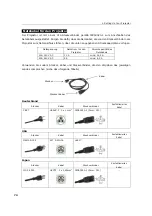 Preview for 74 page of NEC DLP Cinema NC3200S Installation Manual