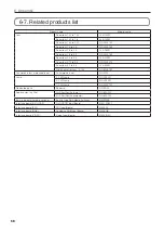 Preview for 68 page of NEC DLP Cinema NC3200S User Manual