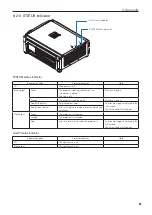 Preview for 61 page of NEC DLP Cinema NP-NC1202L User Manual