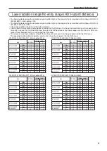 Предварительный просмотр 9 страницы NEC DLP Cinema NP-NC1402L User Manual