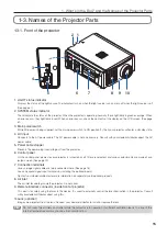 Предварительный просмотр 15 страницы NEC DLP Cinema NP-NC1402L User Manual