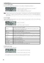 Предварительный просмотр 48 страницы NEC DLP Cinema NP-NC1402L User Manual