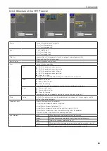 Предварительный просмотр 63 страницы NEC DLP Cinema NP-NC1402L User Manual