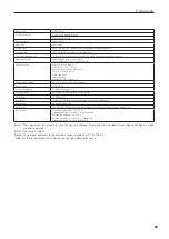 Предварительный просмотр 69 страницы NEC DLP Cinema NP-NC1402L User Manual