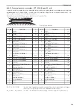 Предварительный просмотр 73 страницы NEC DLP Cinema NP-NC1402L User Manual