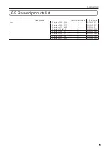 Предварительный просмотр 79 страницы NEC DLP Cinema NP-NC1402L User Manual