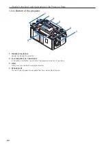 Предварительный просмотр 22 страницы NEC DLP Cinema NP- NC2403ML User Manual