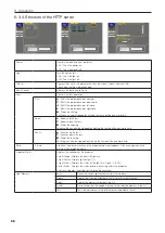 Предварительный просмотр 68 страницы NEC DLP Cinema NP- NC2403ML User Manual