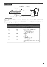 Предварительный просмотр 79 страницы NEC DLP Cinema NP- NC2403ML User Manual