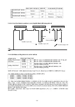 Preview for 16 page of NEC DPro2070SB Service Manual