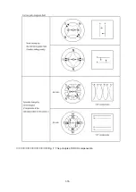 Preview for 22 page of NEC DPro2070SB Service Manual